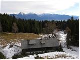 Partisan cottage on Vodiška planina